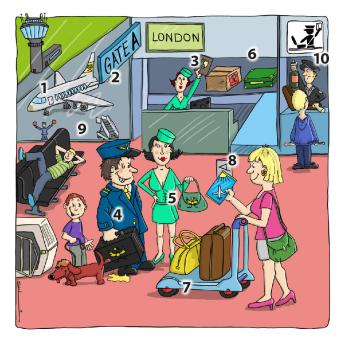 airport vocabulary english for travel