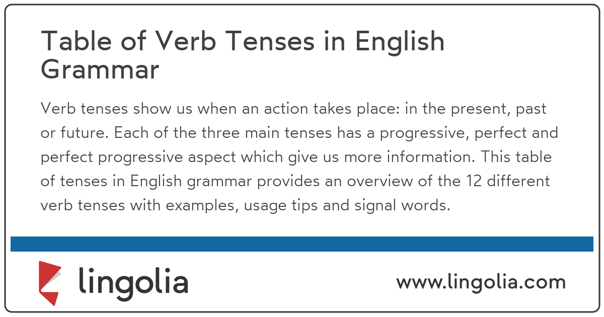 signal phrase verbs